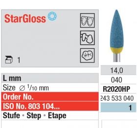 StarGloss, coarse