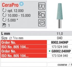 CERAPRO 8002.040HP